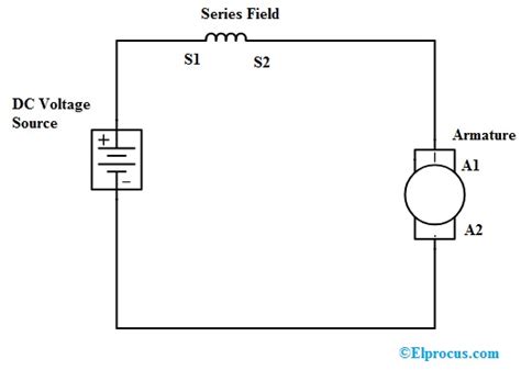 dc series motor connection diagram 